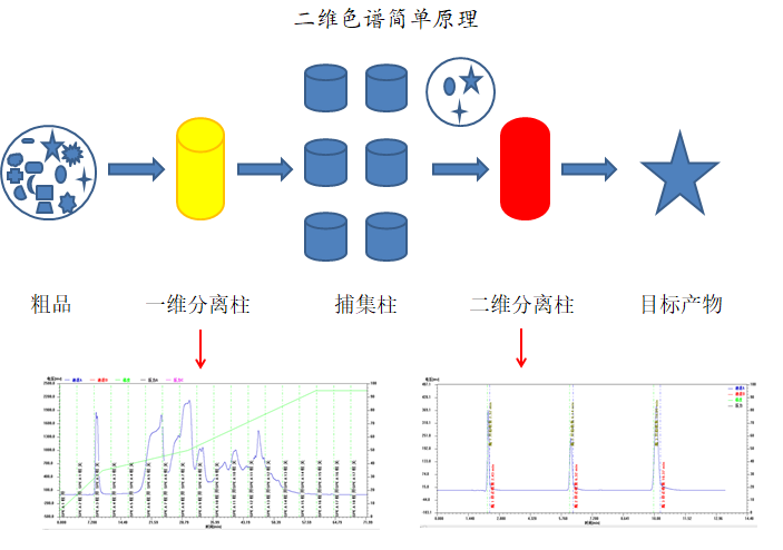 二维原理.png